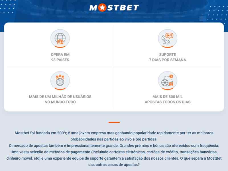 Licença Mostbet