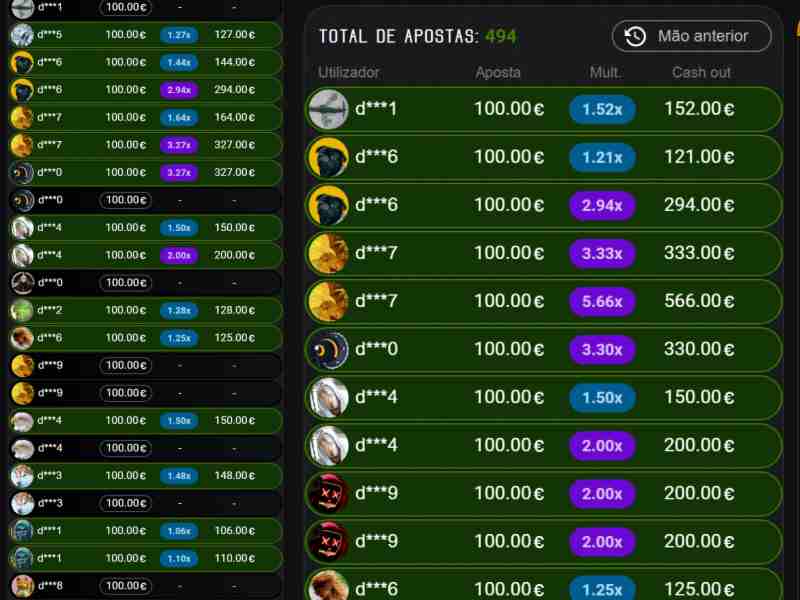 Ganhos e probabilidades em jogos de colisão