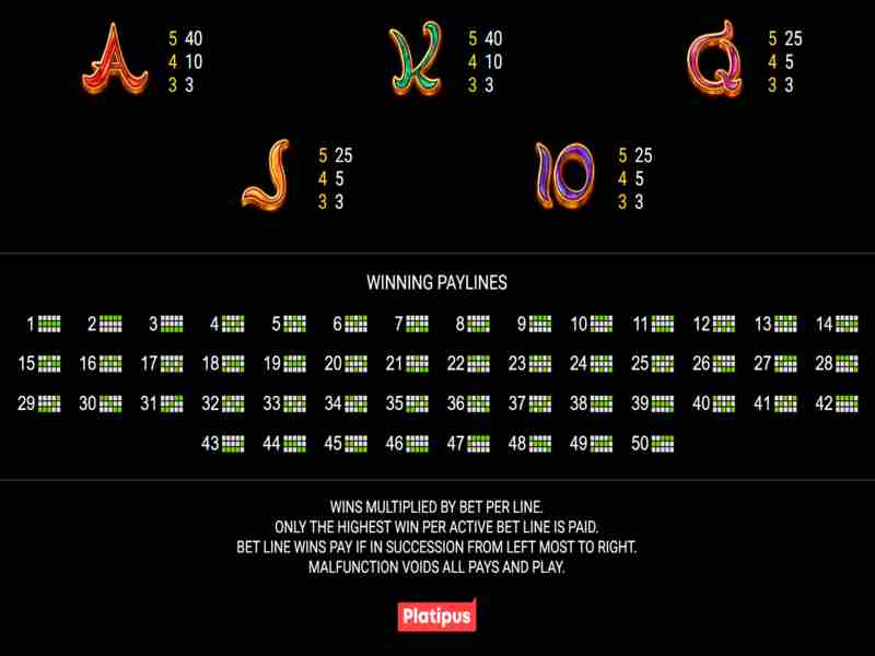 Estratégias e táticas do jogo 1001 Spins