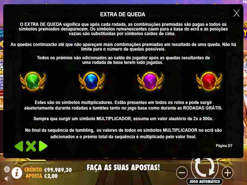 Regras gerais do jogo de slots