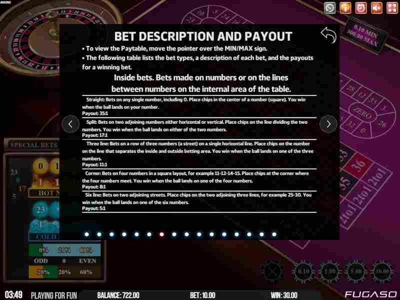 Strategies and tactics in the Neon Roulette game