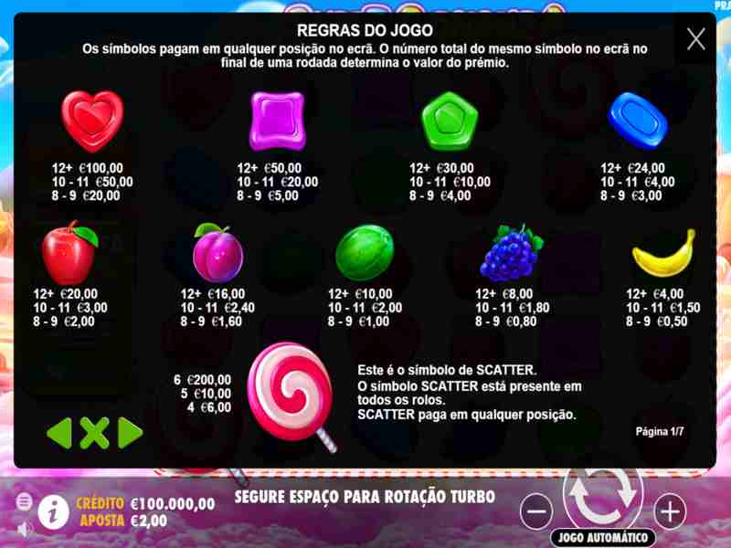 Estratégias e táticas para jogar Sweet Bonanza