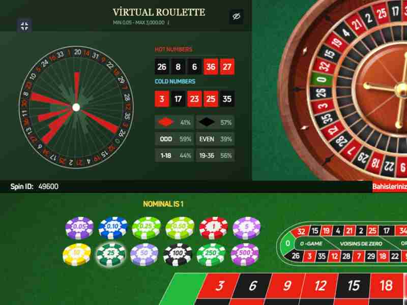 Virtual Roulette nerede oynanır